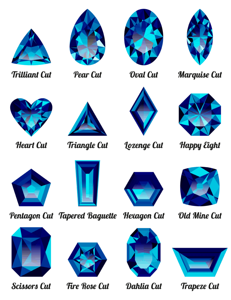 How To Identify Different Cuts Of Gemstones 12 Tomato - vrogue.co